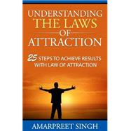 Understanding the Laws of Attraction