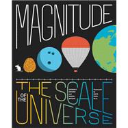 Magnitude The Scale of the Universe
