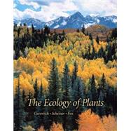 Ecology Of Plants