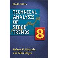 Technical Analysis of Stock Trends, Eighth Edition