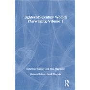 Eighteenth-Century Women Playwrights, vol 1