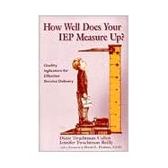 How Well Does Your Iep Measure Up?