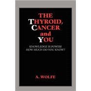 The Thyroid, Cancer and You: Knowledge Is Power! How Much Do You Know