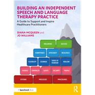 Building an Independent Speech and Language Therapy Practice