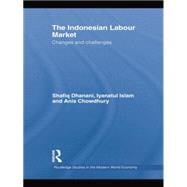 The Indonesian Labour Market: Changes and challenges