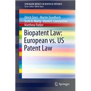 Biopatent Law: European vs. US Patent Law