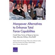 Manpower Alternatives to Enhance Total Force Capabilities Could New Forms of Reserve Service Help Alleviate Military Shortfalls?