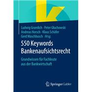 550 Keywords Bankenaufsichtsrecht