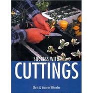 Success With Cuttings