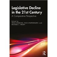 Legislative Decline in the 21st Century