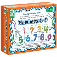 Lacing Cards: Numbers 0-9