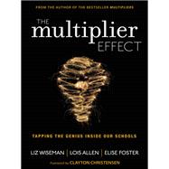 The Multiplier Effect