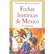 Fechas historicas de Mexico / Mexico's Historical Dates