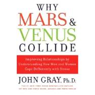 Why Mars & Venus Collide