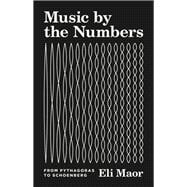 Music by the Numbers