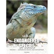U-x-l Endangered Species