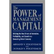The Power of Management Capital