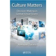 Culture Matters