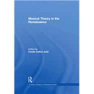 Musical Theory in the Renaissance