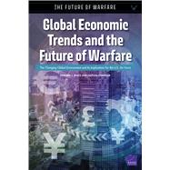 Global Economic Trends and the Future of Warfare The Changing Global Environment and Its Implications for the U.S. Air Force