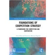 Foundations of Coopetition Strategy