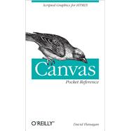 Canvas Pocket Reference