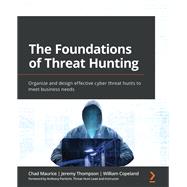 The Foundations of Threat Hunting,9781803242996