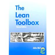 Lean Toolbox
