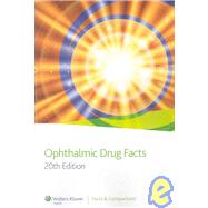 Ophthalmic Drug Facts 2009