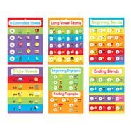 Phonics Chart Set