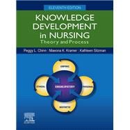 Knowledge Development in Nursing