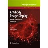Antibody Phage Display
