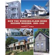 How the Working-class Home Became Modern 1900-1940