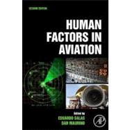 Human Factors in Aviation