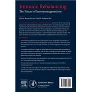 Immune Rebalancing