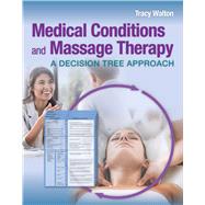 Medical Conditions and Massage Therapy: A Decision Tree Approach