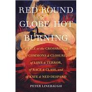 Red Round Globe Hot Burning
