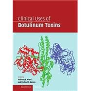 Clinical Uses of Botulinum Toxins