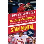 If These Walls Could Talk: St. Louis Cardinals Stories from the St. Louis Cardinals Dugout, Locker Room, and Press Box