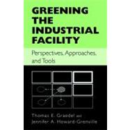 Greening The Industrial Facility