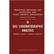 Gas Chromatographic Analysis