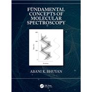Fundamental Concepts of Molecular Spectroscopy