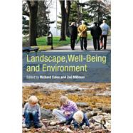 Landscape, Well-Being and Environment