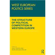 The Structure of Political Competition in Western Europe