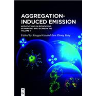 Aggregation-Induced Emission
