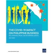 The COVID-19 Impact on Philippine Business Key Findings from the Enterprise Survey