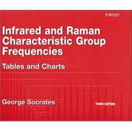 Infrared and Raman Characteristic Group Frequencies Tables and Charts book cover, ISBN 9780470093078