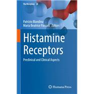 Histamine Receptors