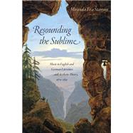 Resounding the Sublime
