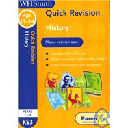 Quick Revision History